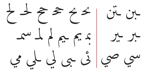 Arabic_Alphabet_Chart_by_Mamoun_Sakkal.html